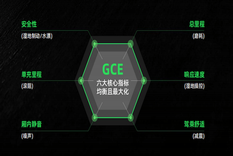 浦林轮胎官网