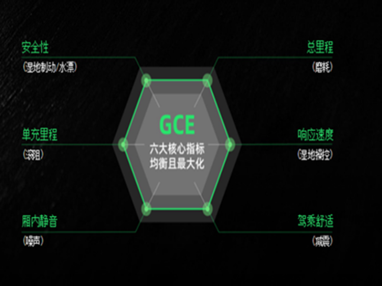 浦林轮胎官网