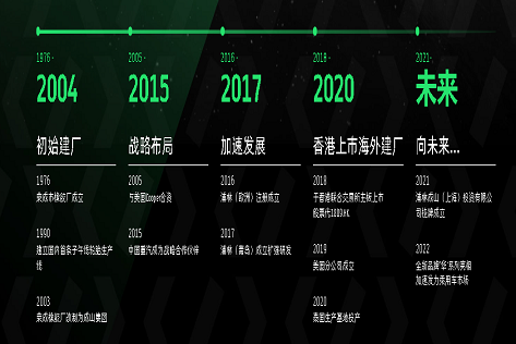 浦林轮胎官网
