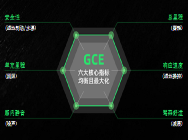 浦林轮胎官网