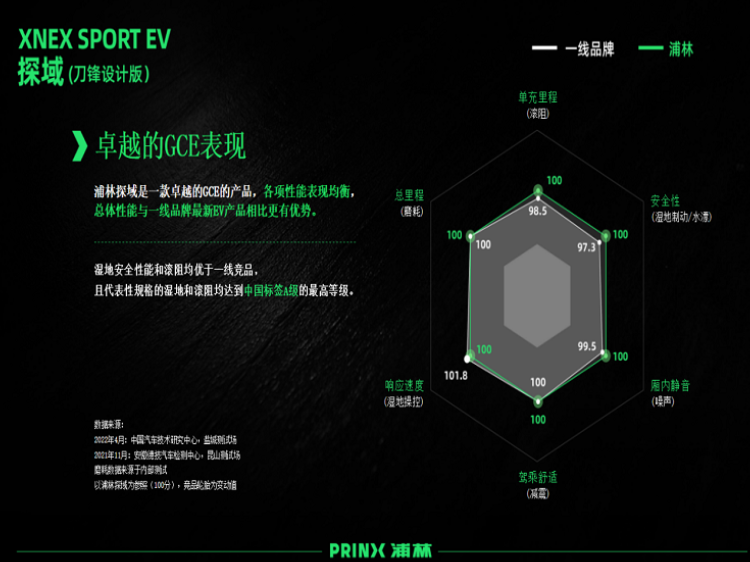 浦林轮胎官网