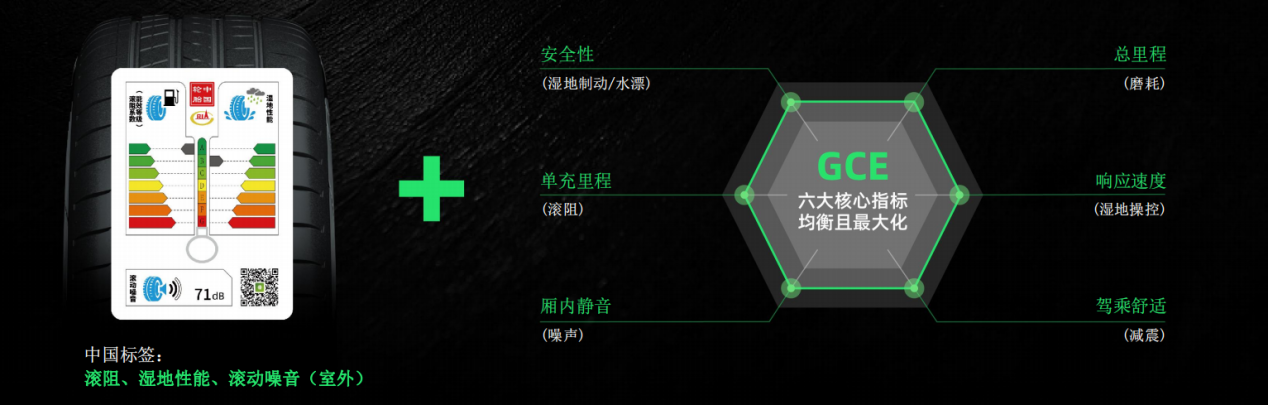 浦林轮胎官网