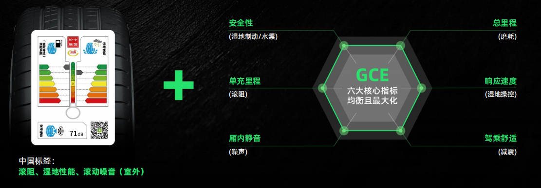 浦林轮胎官网
