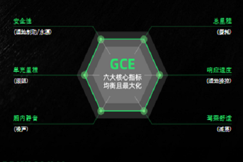 浦林轮胎官网