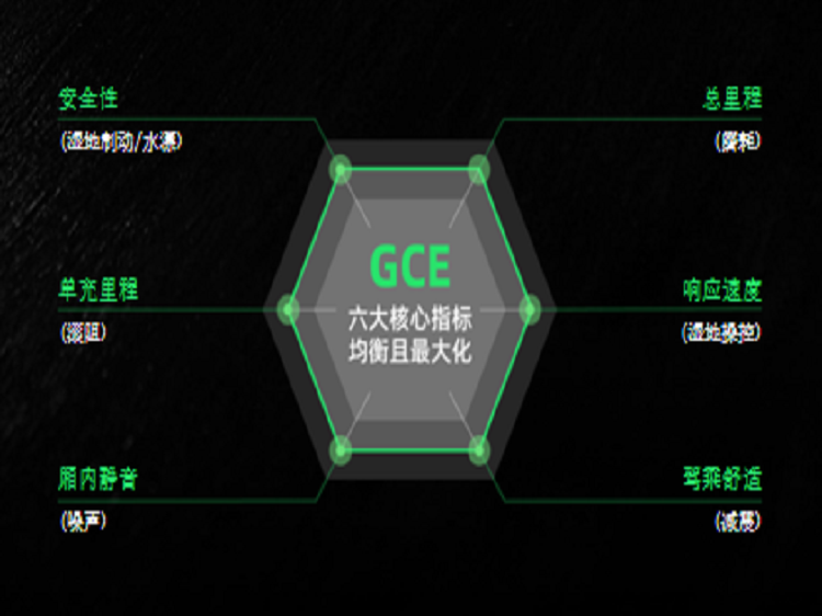 浦林轮胎官网