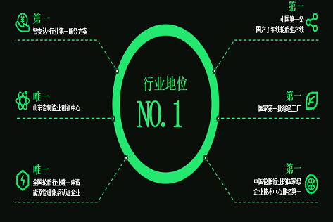 浦林轮胎官网