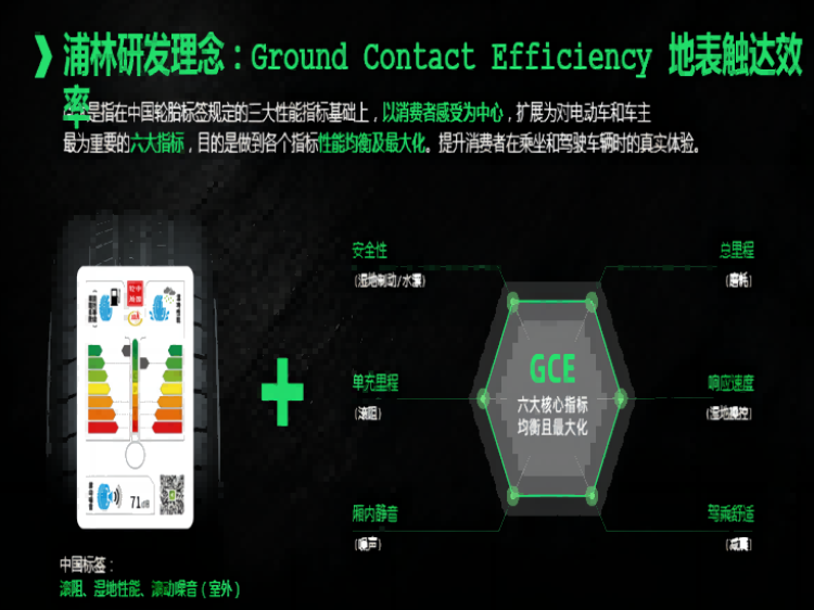 浦林轮胎官网