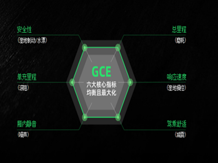 浦林轮胎官网